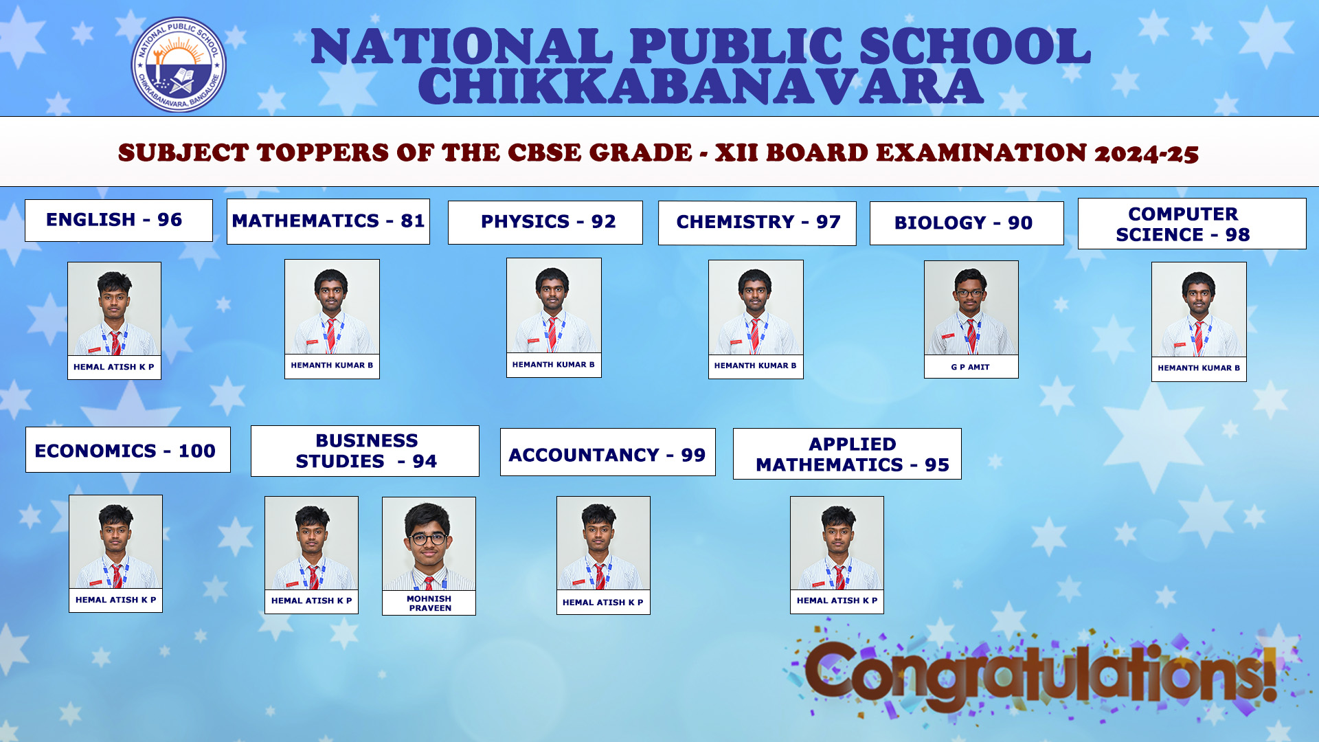 Topper Class XII Image 2